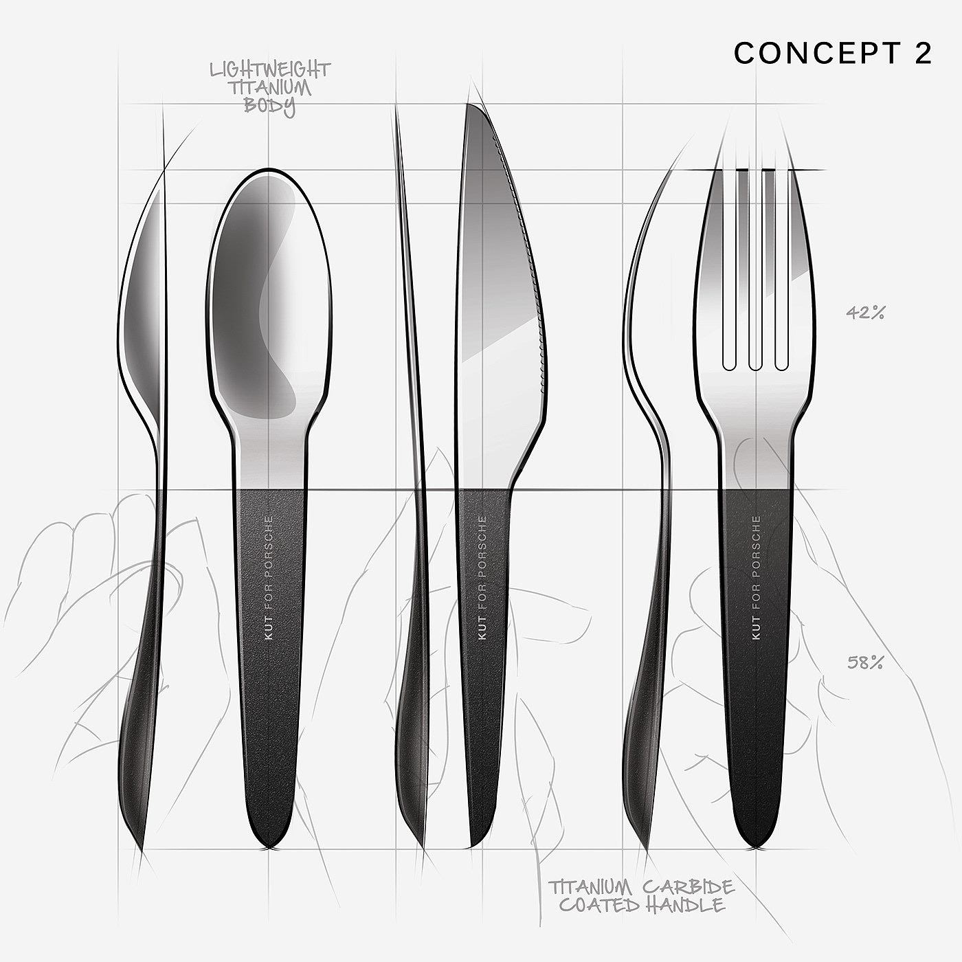 KUT，porsche，Porsche，tableware，