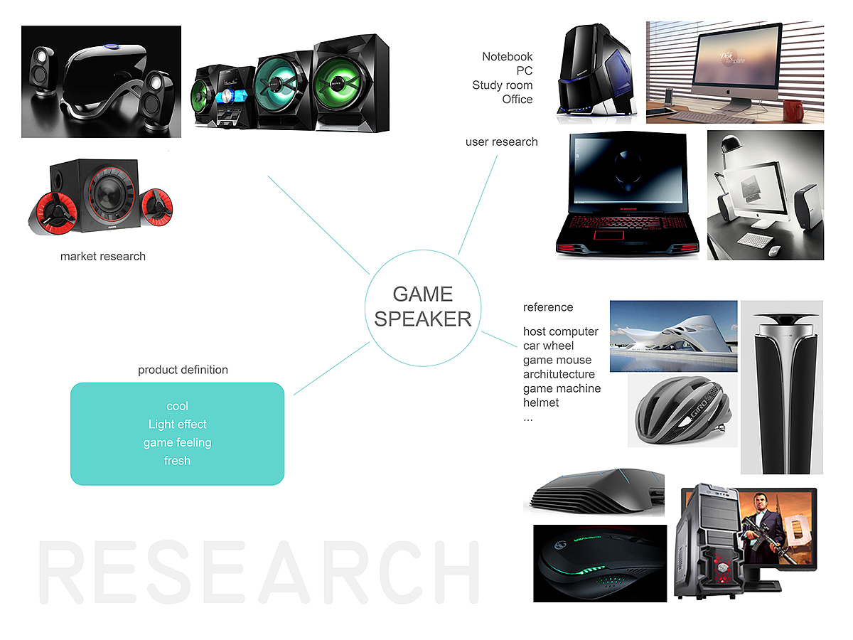 铁网，木质，组合音箱，专用，游戏，Game Speaker，