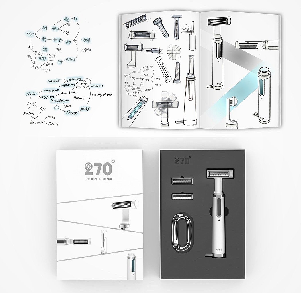 razor，security，industrial design，product design，Disinfection and sterilization，ultraviolet rays，