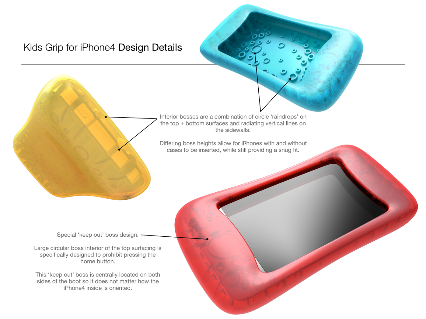 silica gel，Mobile phone shell，PowerA KidsGrip，children，