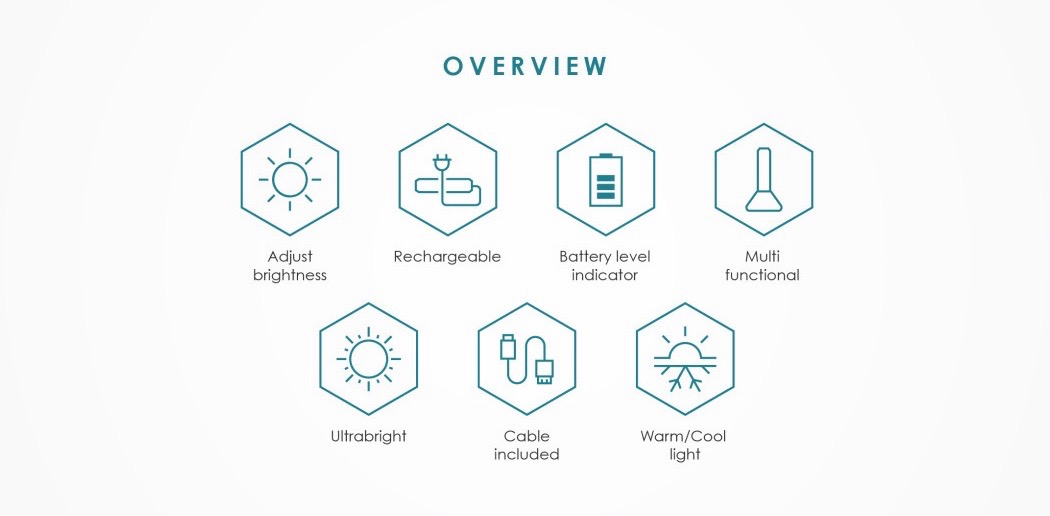 charge，usb，led，Flashlight，FlashLight，