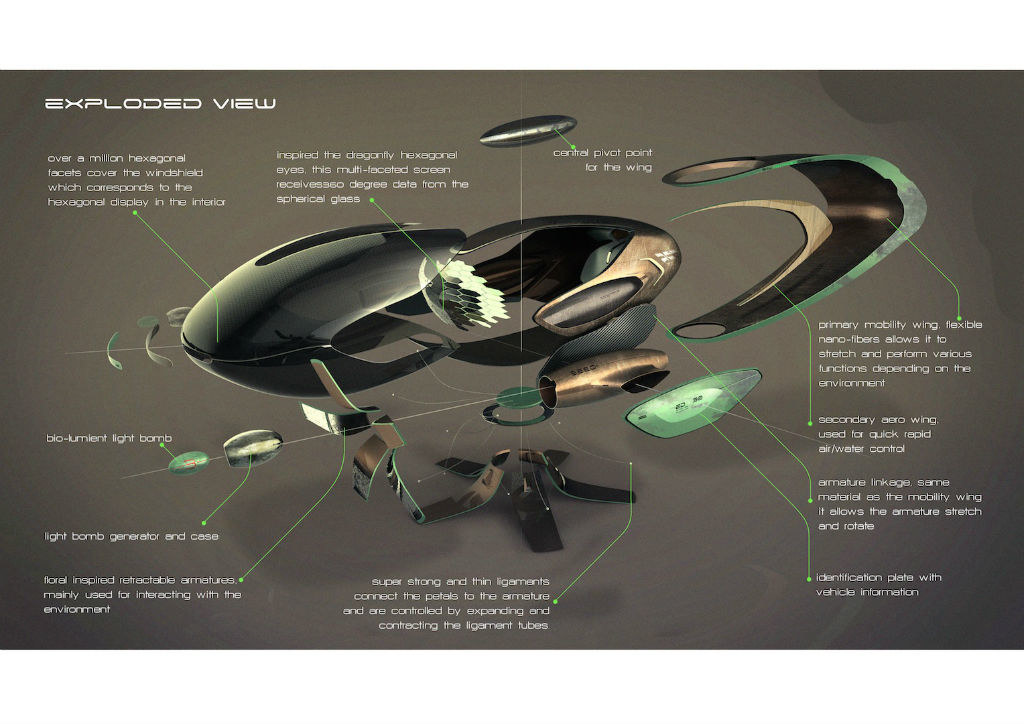 Future aircraft，vehicle，Concept hand drawing，Hand drawn，
