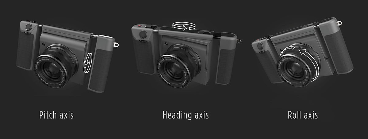 product design，conceptual design，camera，PIVOT，