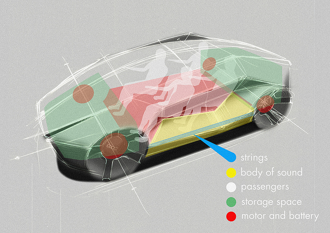 White system，electric vehicle，Shape design of music symbols，Streamline smooth，Unique sound image，