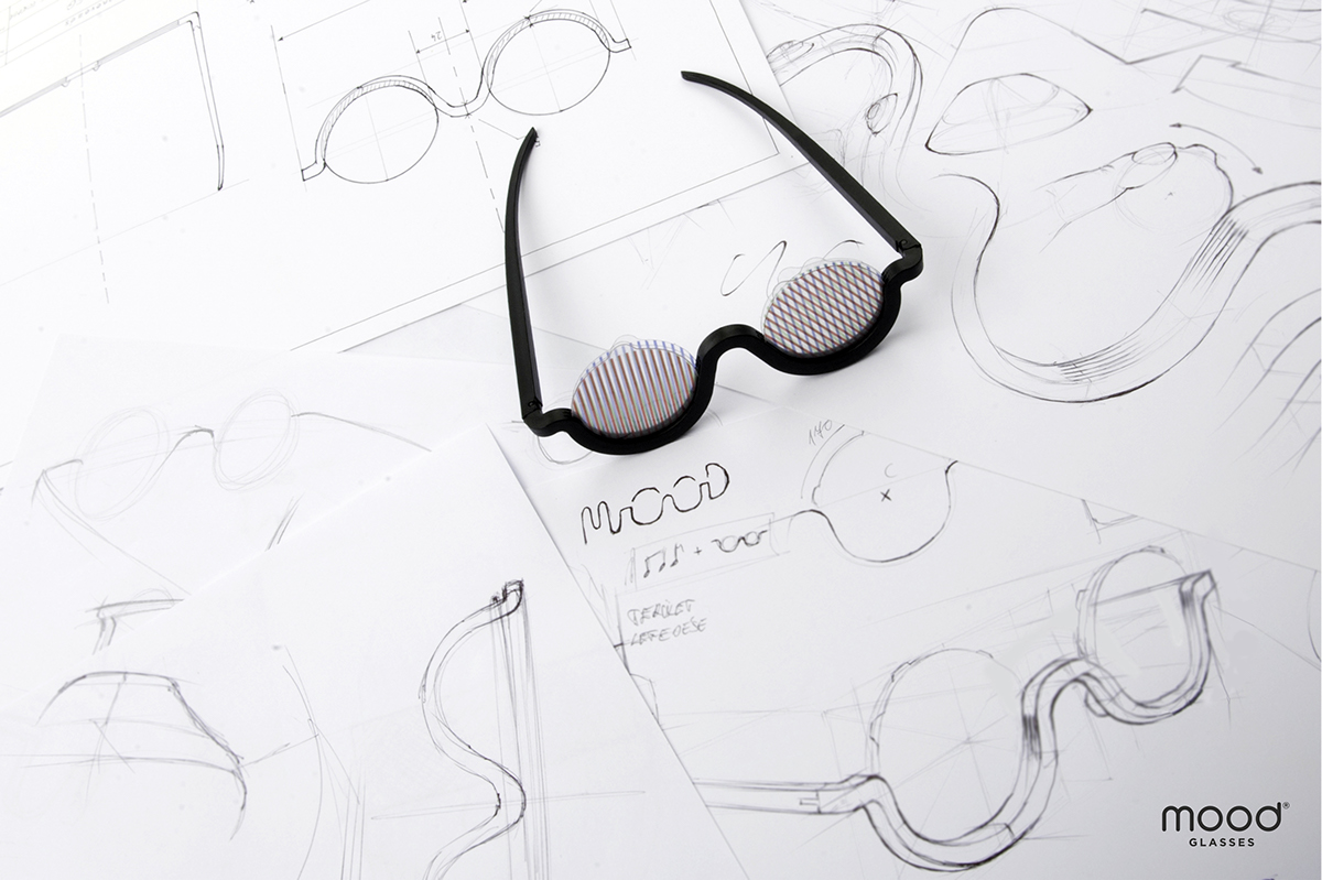 sketch，Mirror frame，Lens，glasses，mood，