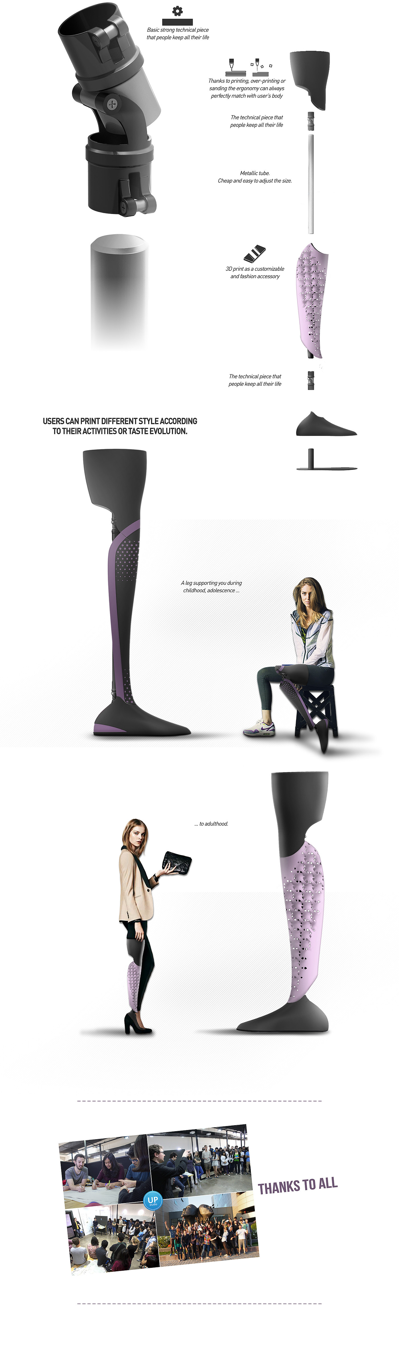 3d，Prosthetic design，Caring design，