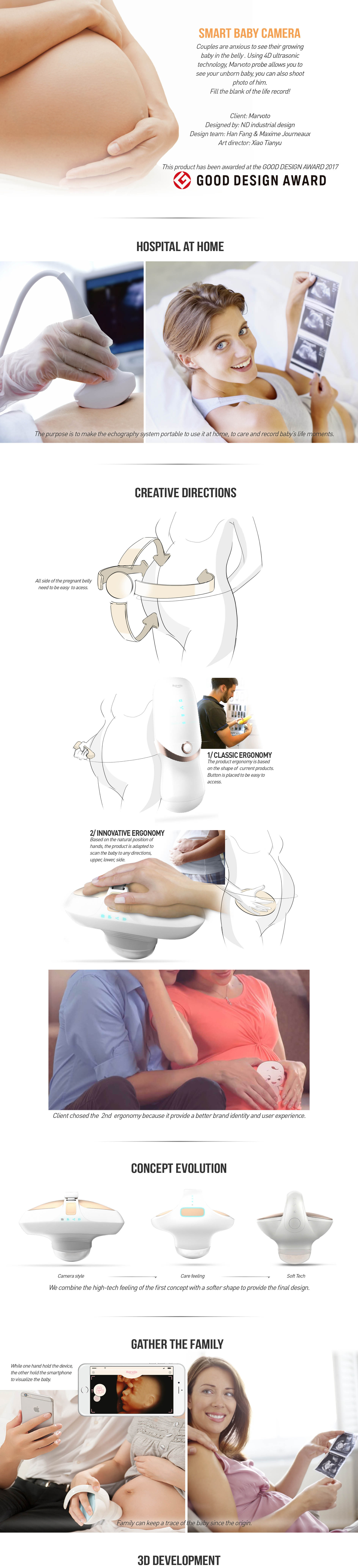 Ultrasonic probe design，portable，
