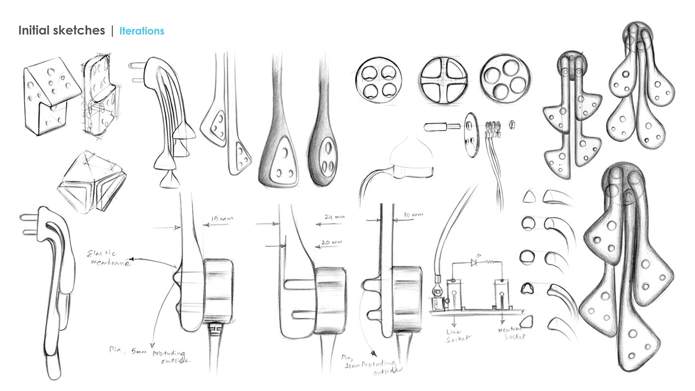 product design，industrial design，flexibility，Multi plug，Socket，