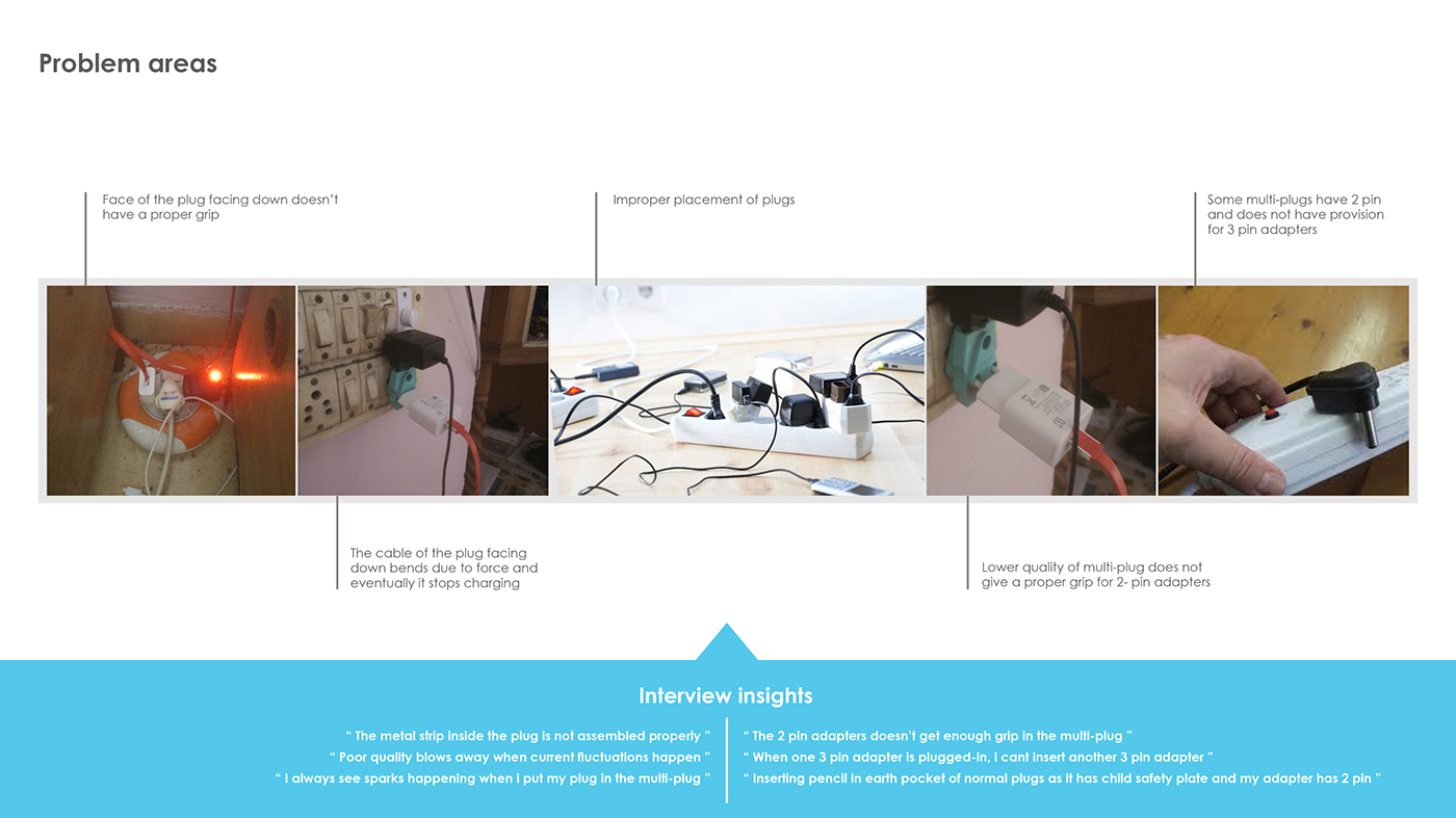 product design，industrial design，flexibility，Multi plug，Socket，