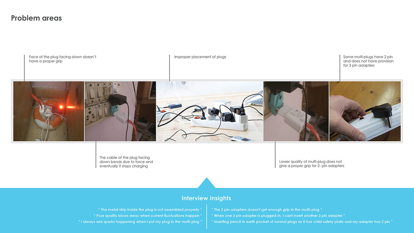 product design，industrial design，flexibility，Multi plug，Socket，
