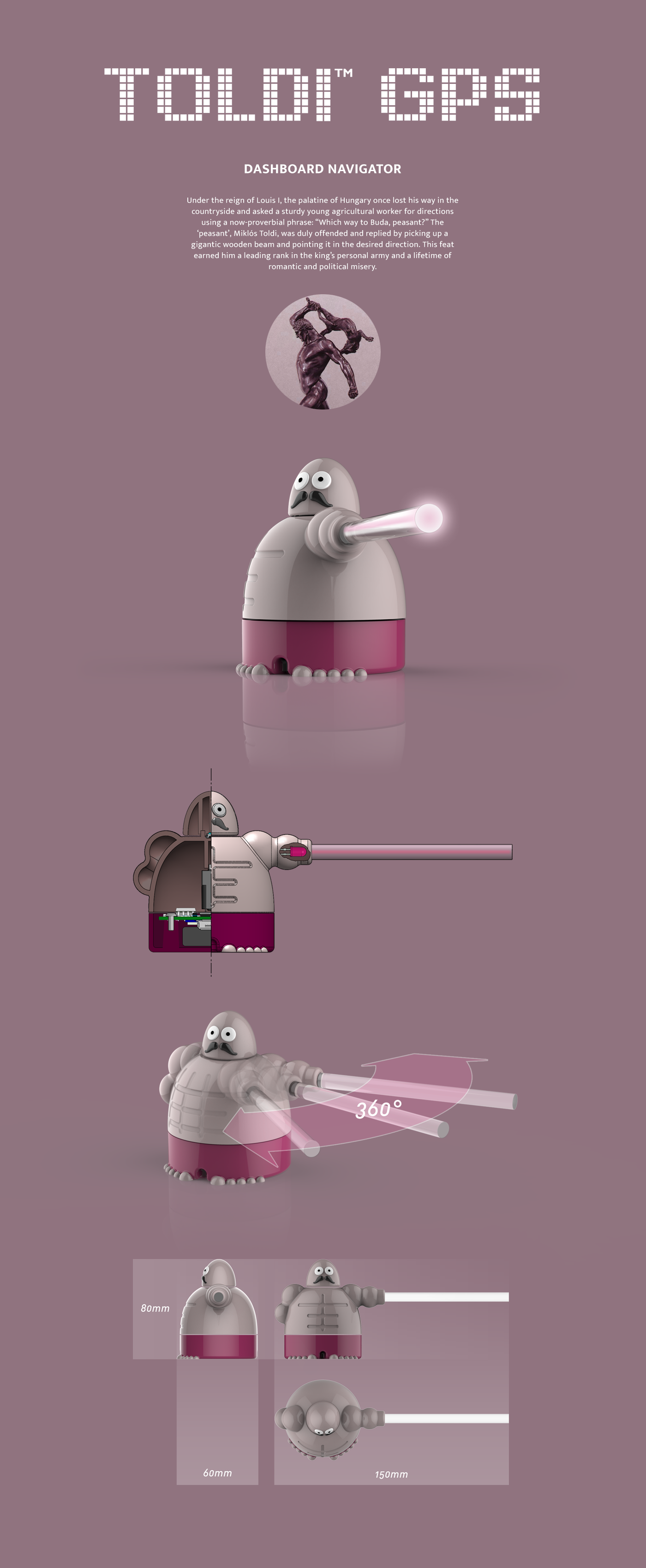 Dashboard navigator，originality，Chinese chess，Juicer，Immersion heater，Collection，Product collection，Hungarophilia，Knife sharpener，