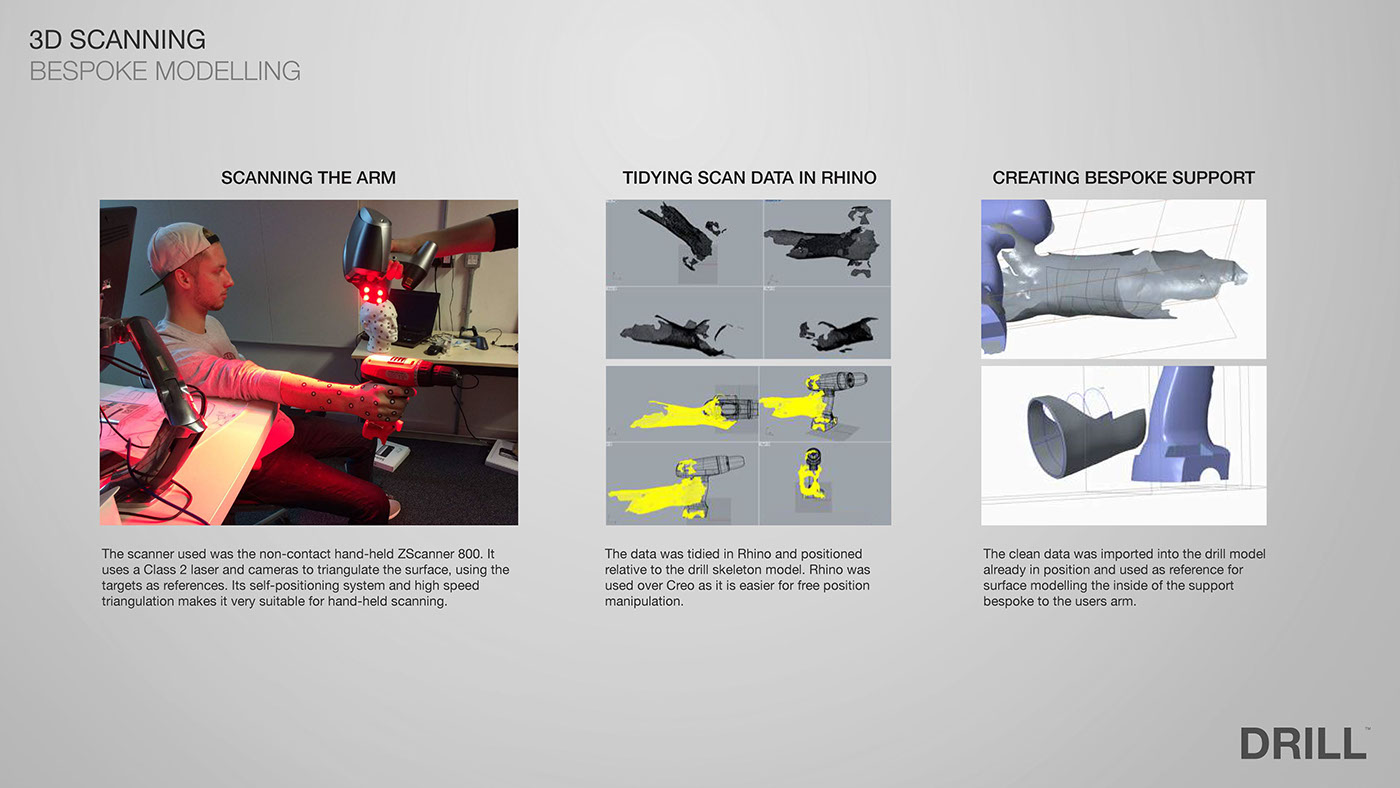 Portfolio 2017，sample reels，Collection，industrial design，product design，