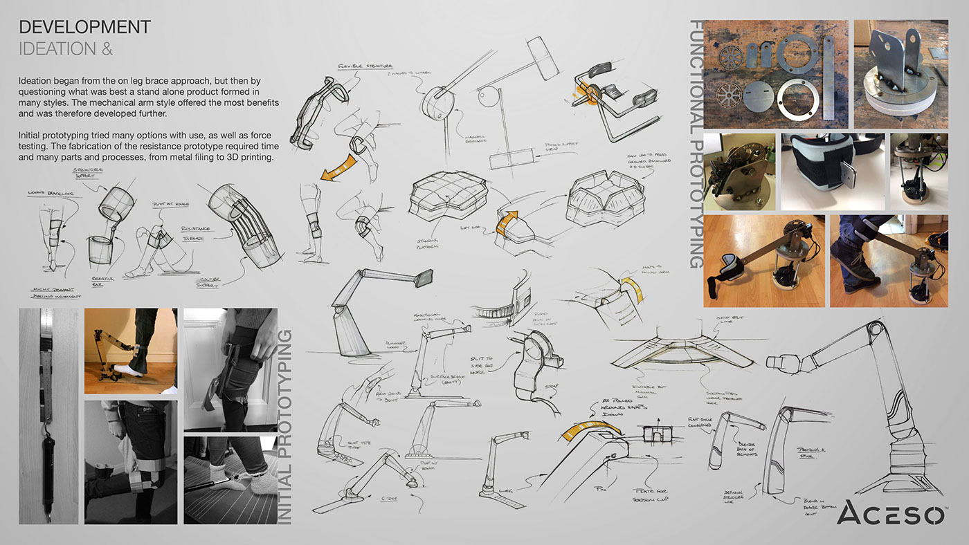 Portfolio 2017，sample reels，Collection，industrial design，product design，