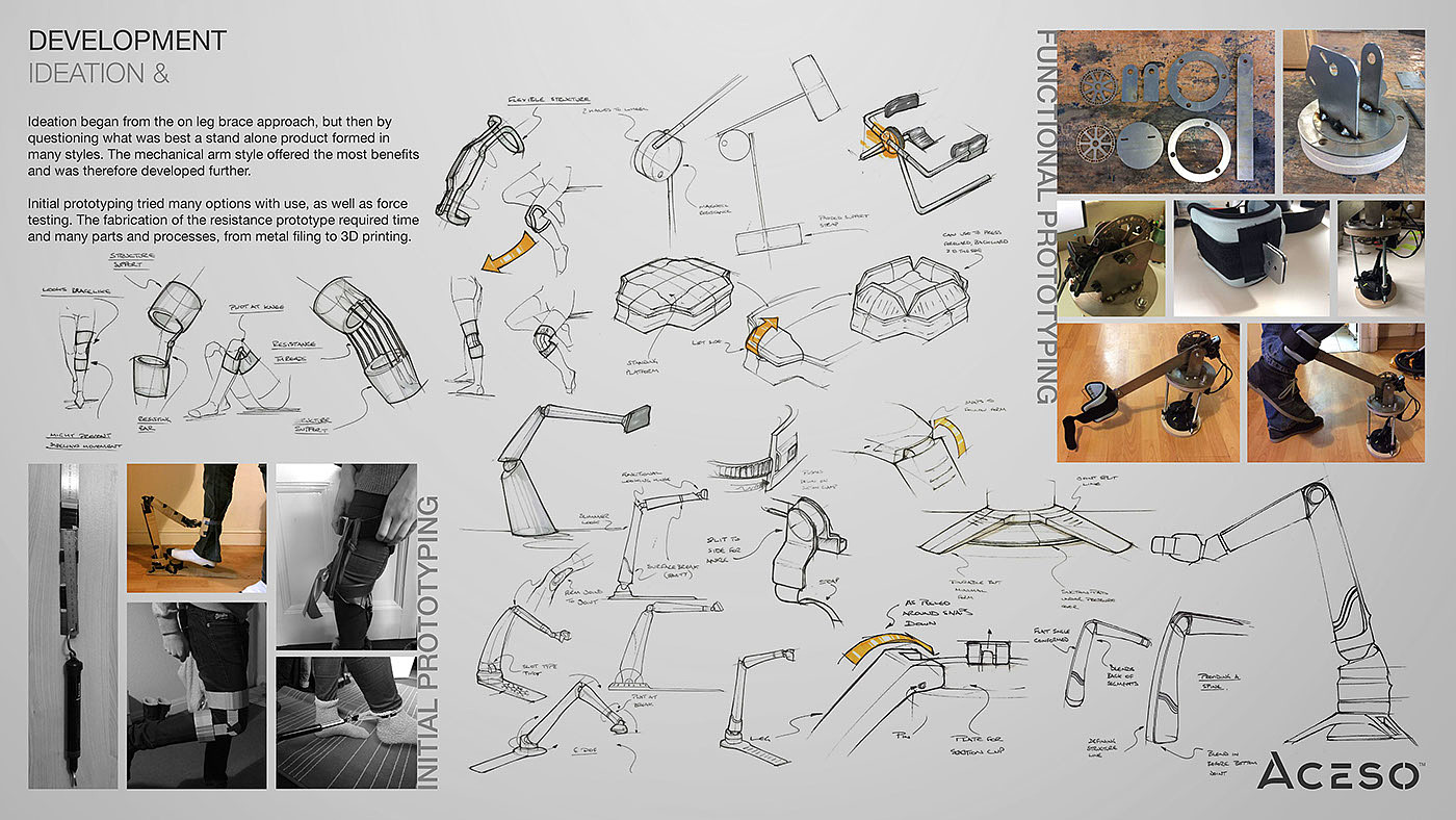 Portfolio 2017，sample reels，Collection，industrial design，product design，