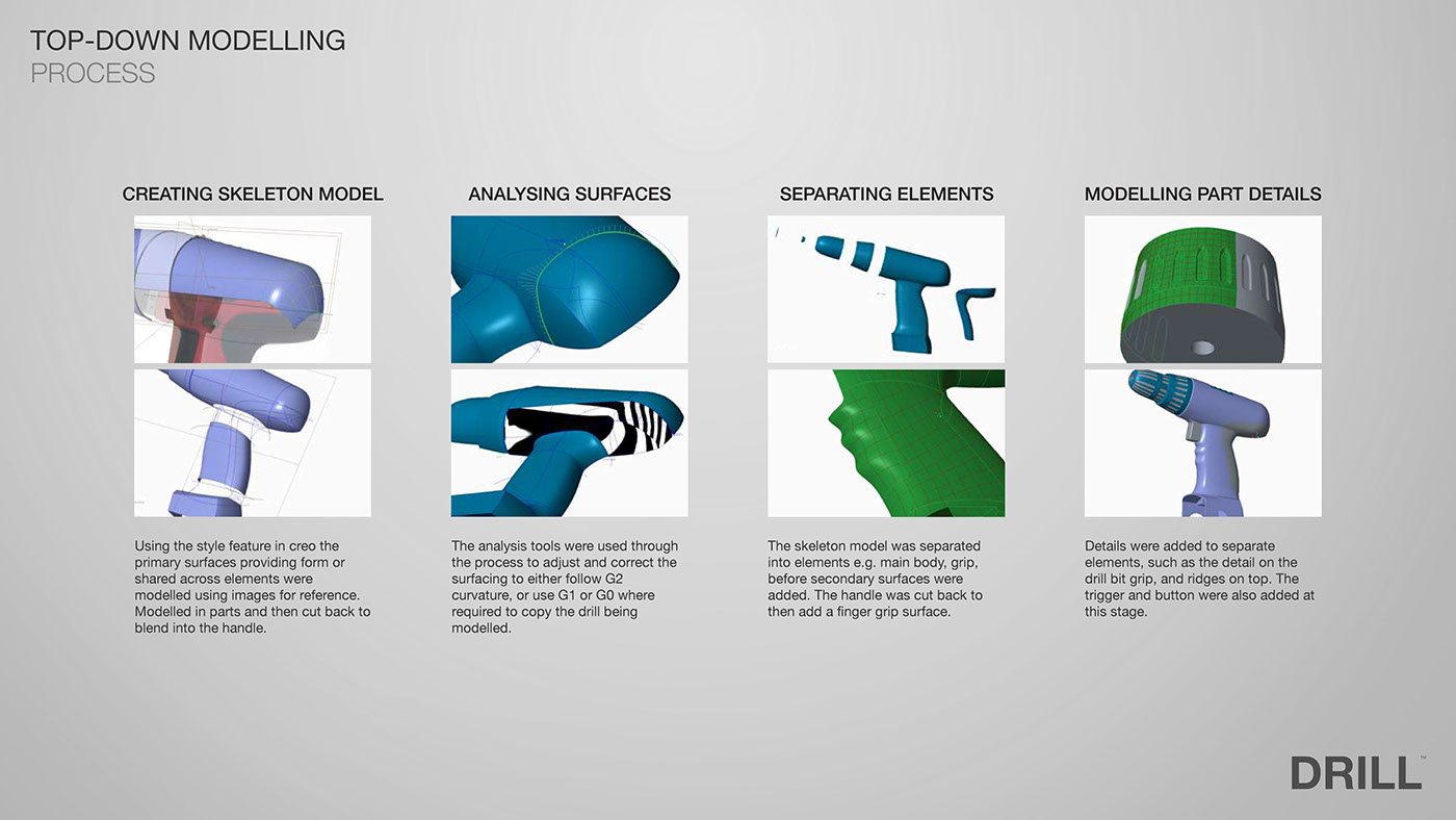 Portfolio 2017，sample reels，Collection，industrial design，product design，