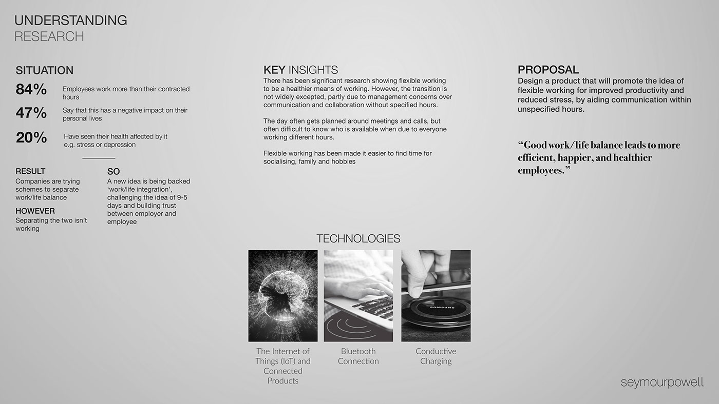 Portfolio 2017，sample reels，Collection，industrial design，product design，