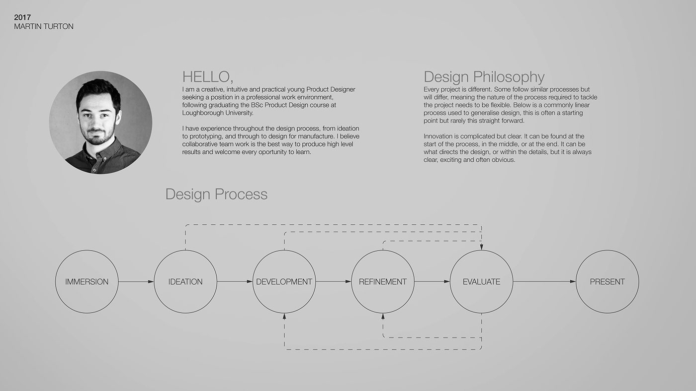 Portfolio 2017，sample reels，Collection，industrial design，product design，