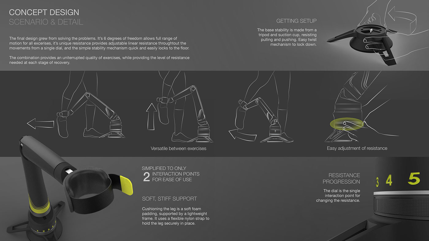 Portfolio 2017，sample reels，Collection，industrial design，product design，