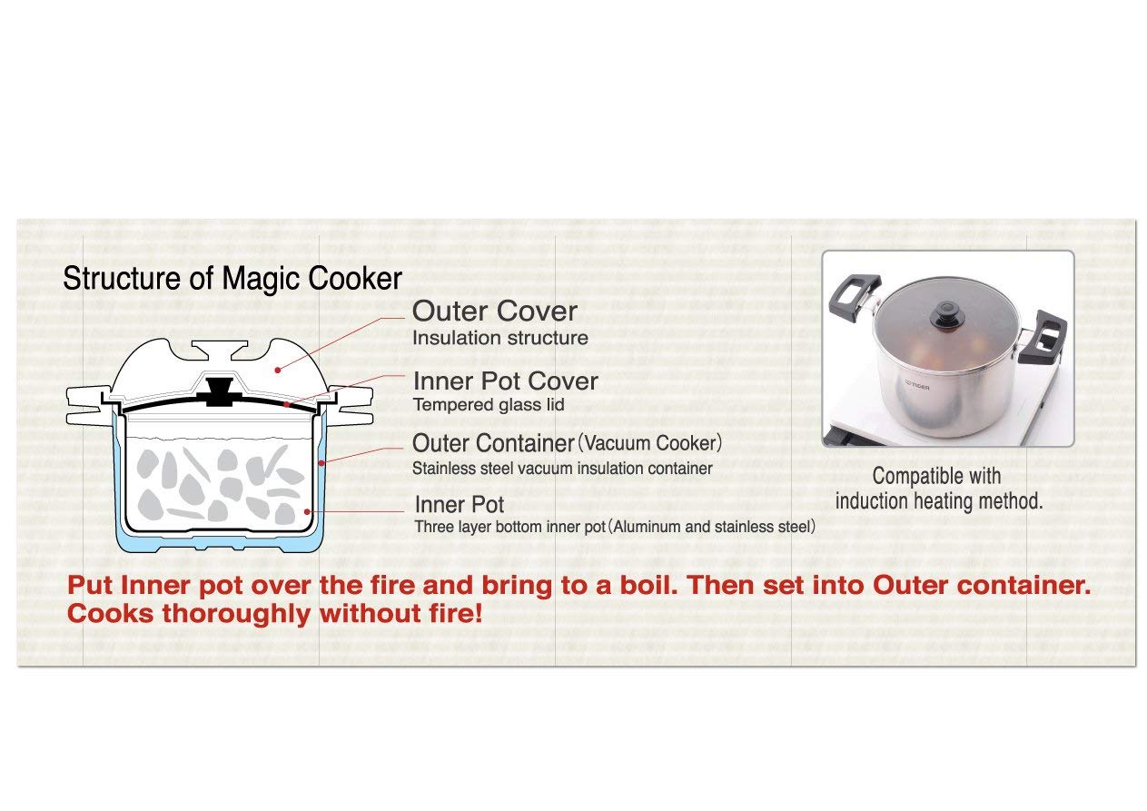 pot，Stew pot，TIGER，industrial design，