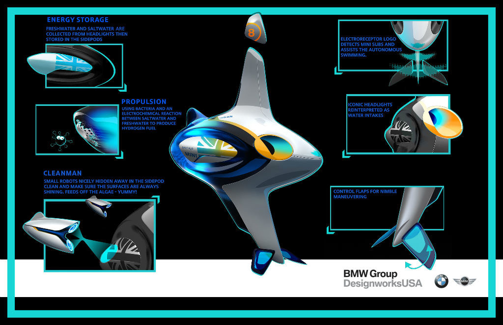 Future aircraft，vehicle，Concept hand drawing，Hand drawn，