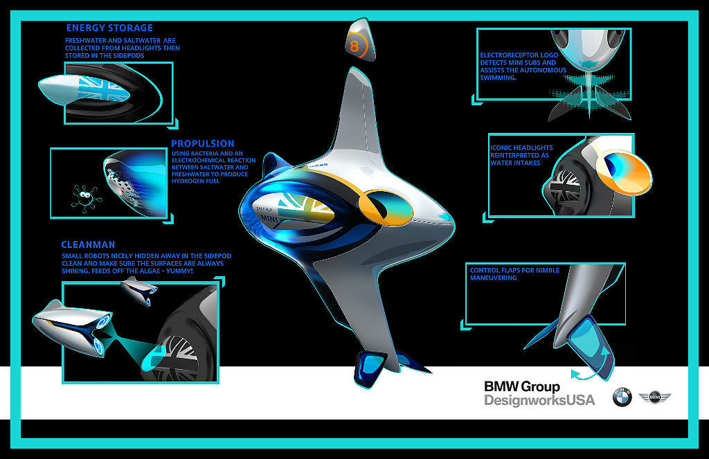 Future aircraft，vehicle，Concept hand drawing，Hand drawn，