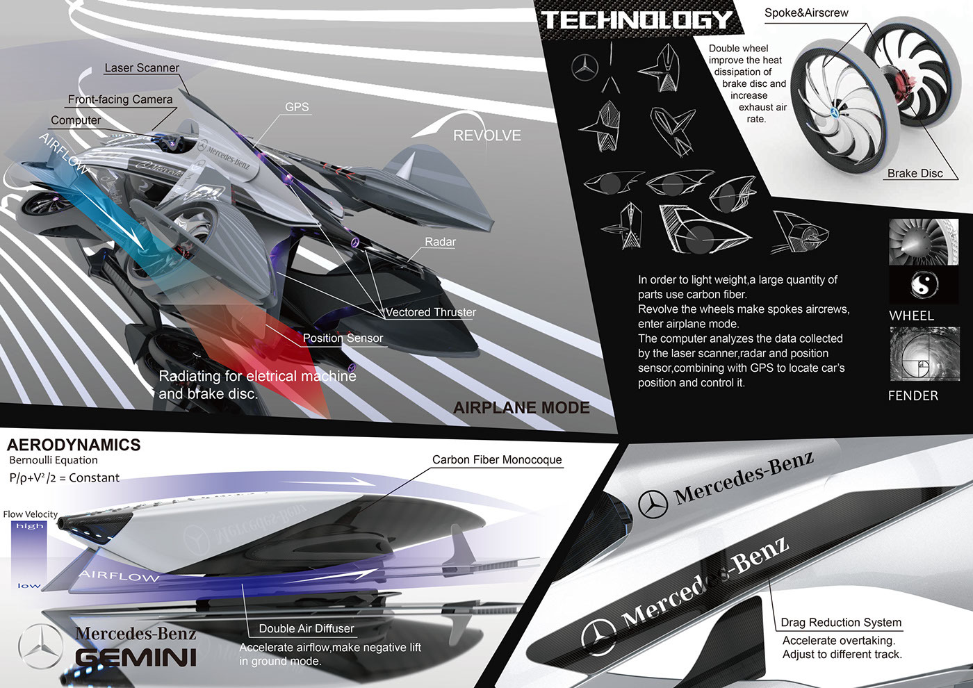 Cool look，Aviation material，modern design，High-tech，future，