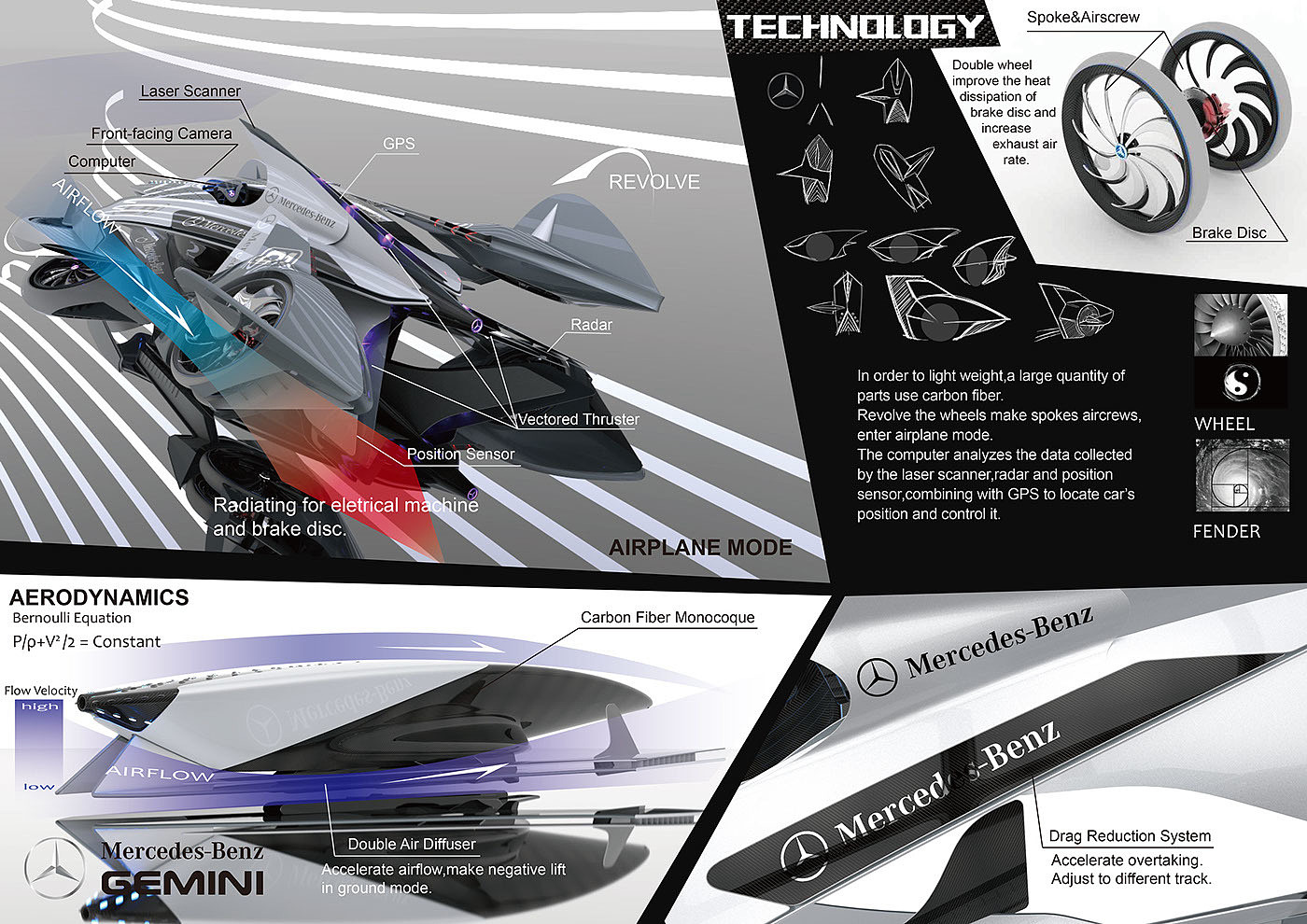 Cool look，Aviation material，modern design，High-tech，future，