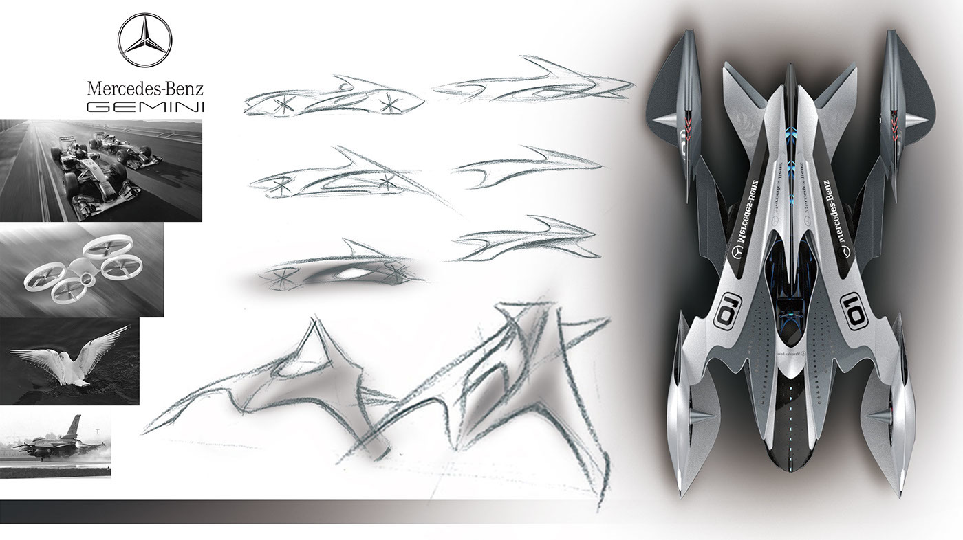 Cool look，Aviation material，modern design，High-tech，future，