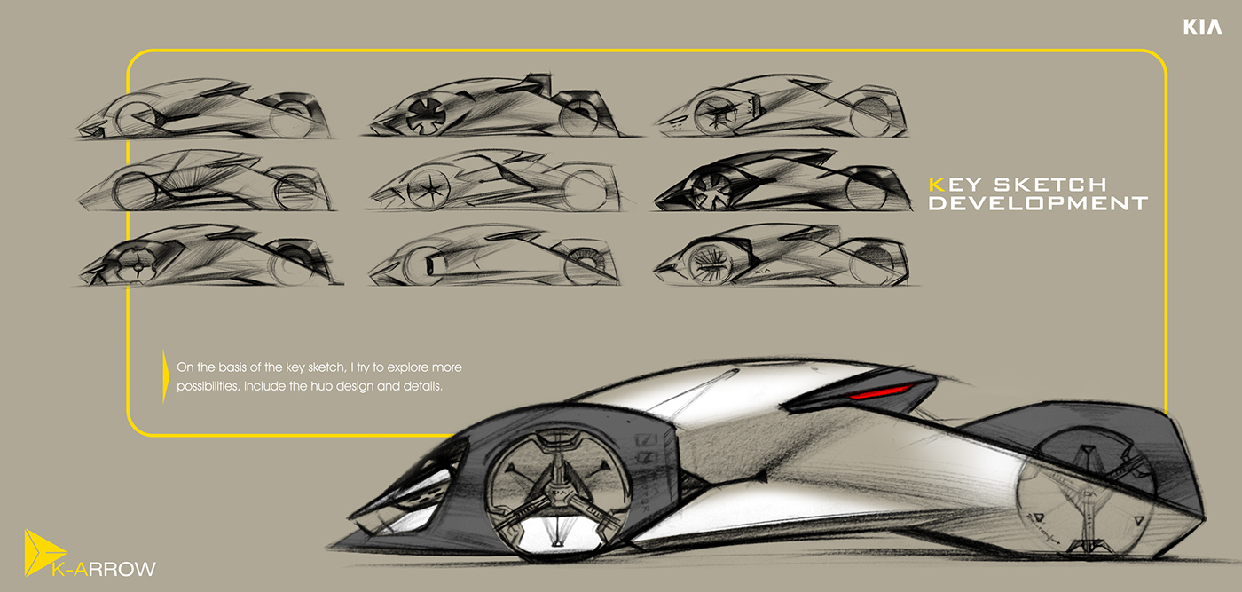 Interaction design，Freedom and boldness，Design fashion，Energy conservation and environmental protection，industrial design，