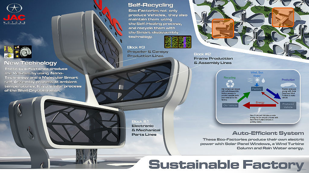 Future aircraft，vehicle，Concept hand drawing，Hand drawn，