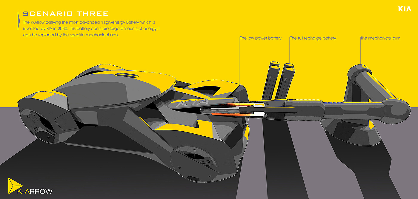 Interaction design，Freedom and boldness，Design fashion，Energy conservation and environmental protection，industrial design，