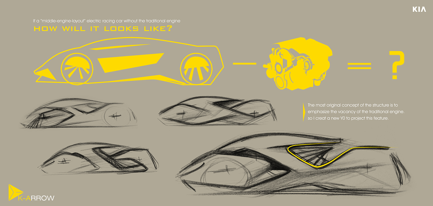 Interaction design，Freedom and boldness，Design fashion，Energy conservation and environmental protection，industrial design，