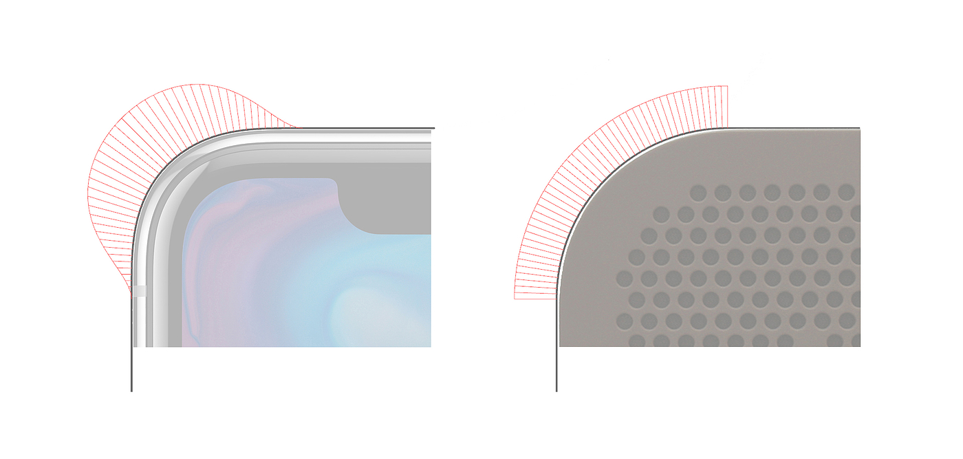 industrial design，evaluating ，loudspeaker box，