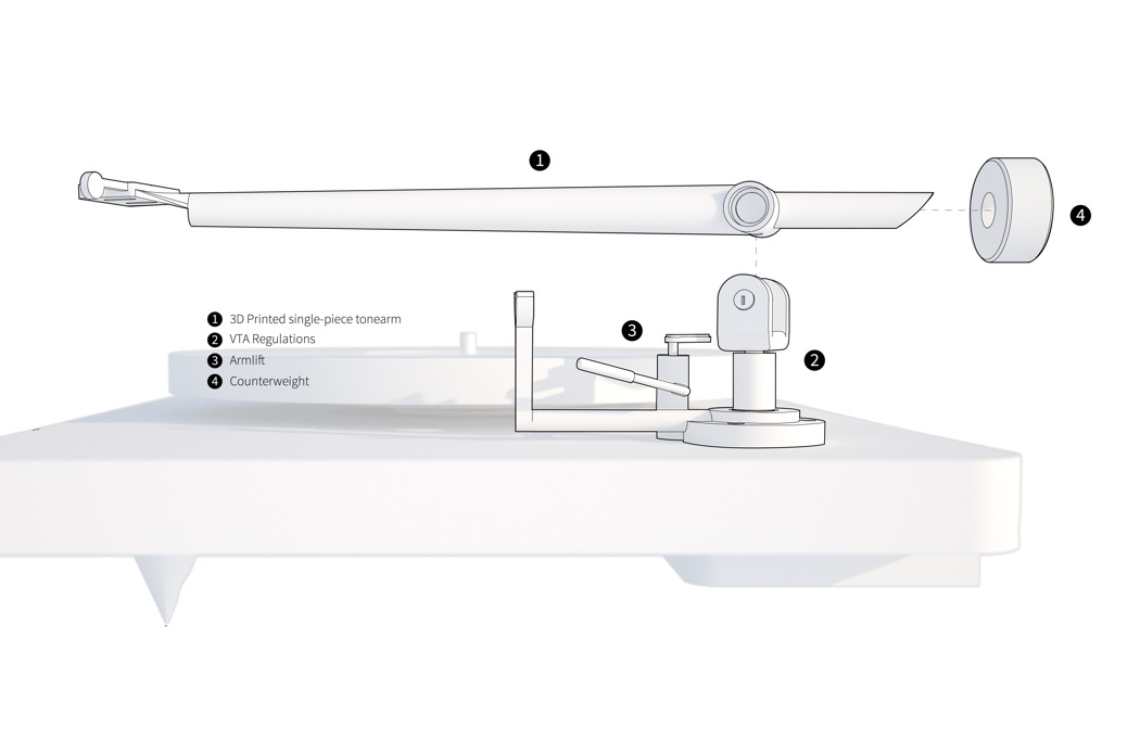 turntable，music，