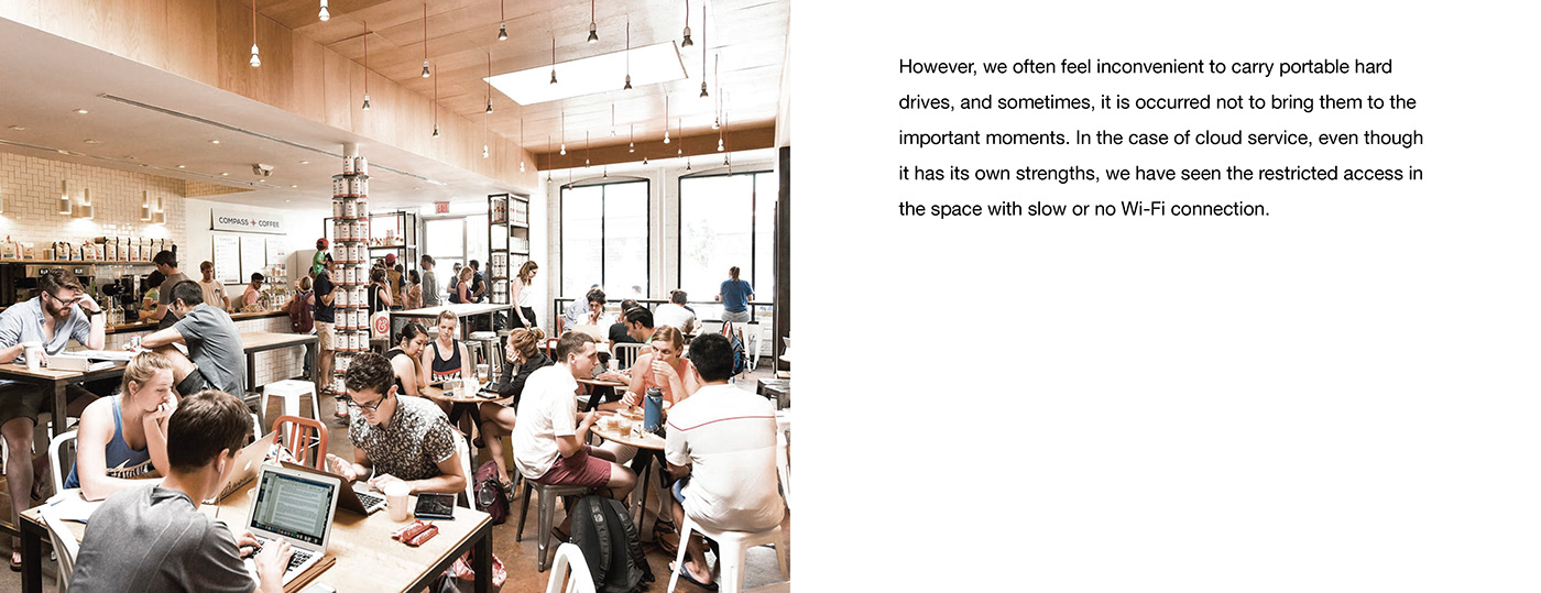 Driving cloud services，mobile hard disk drive，House, room，