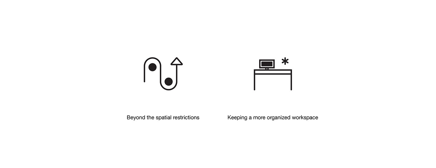 Driving cloud services，mobile hard disk drive，House, room，