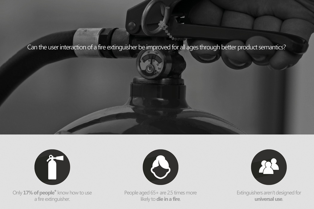 Easy to operate，simplify，Fire Extinguisher，LiteFire，