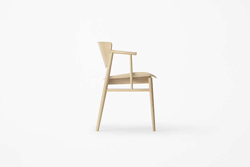 furniture，