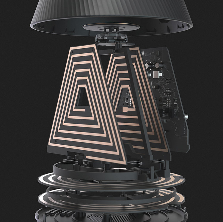 Design consumers' purchasing potential points，