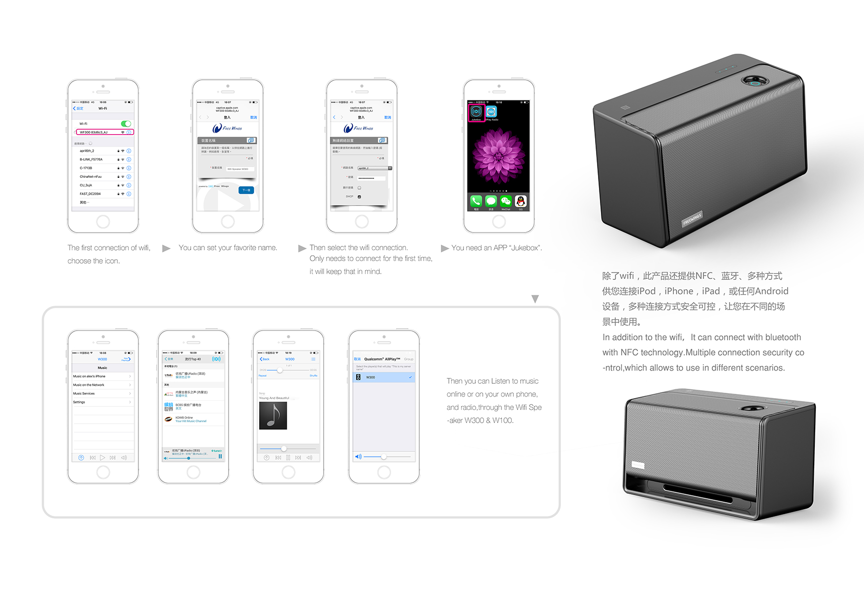loudspeaker box，wifi，intelligence，