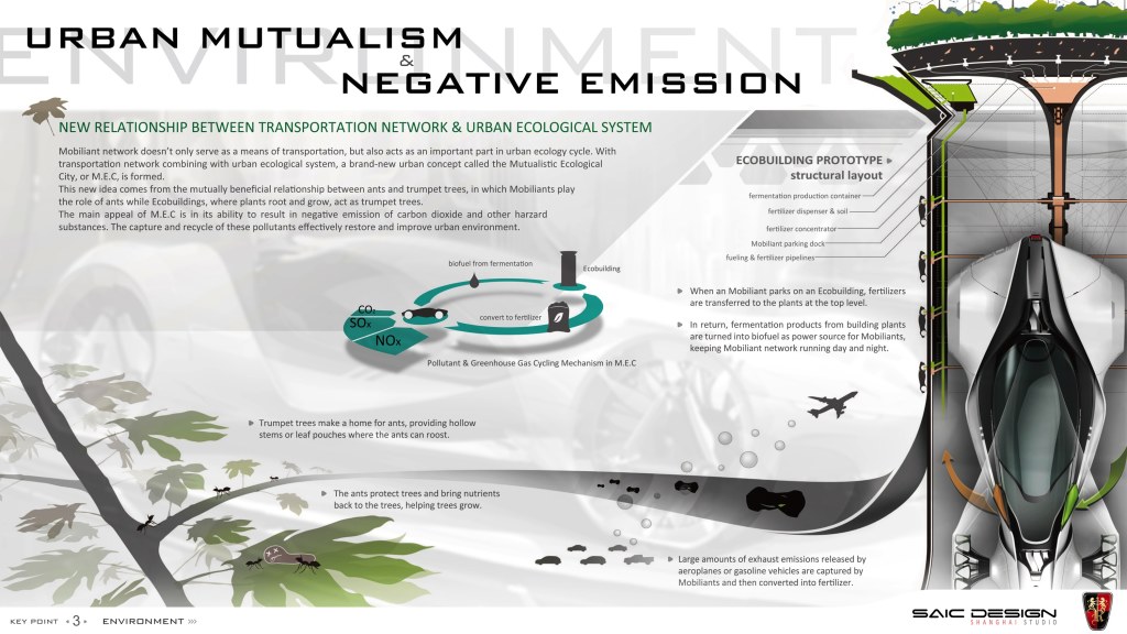 Future aircraft，vehicle，Concept hand drawing，Hand drawn，