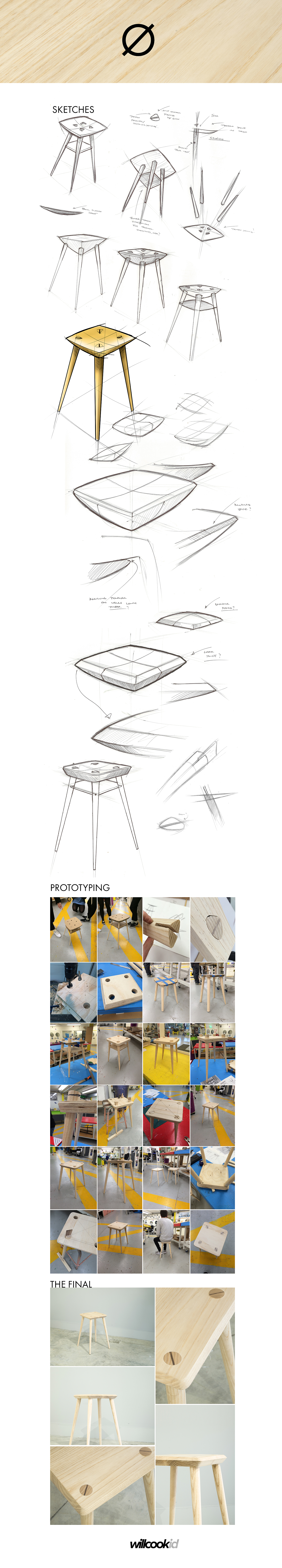 product design，Stool design，Dota，