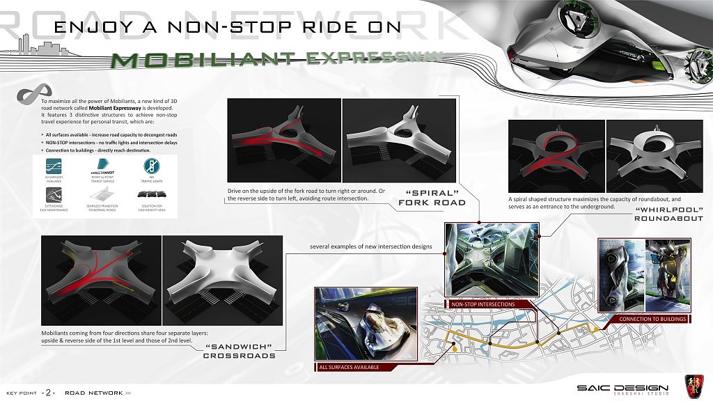 Future aircraft，vehicle，Concept hand drawing，Hand drawn，