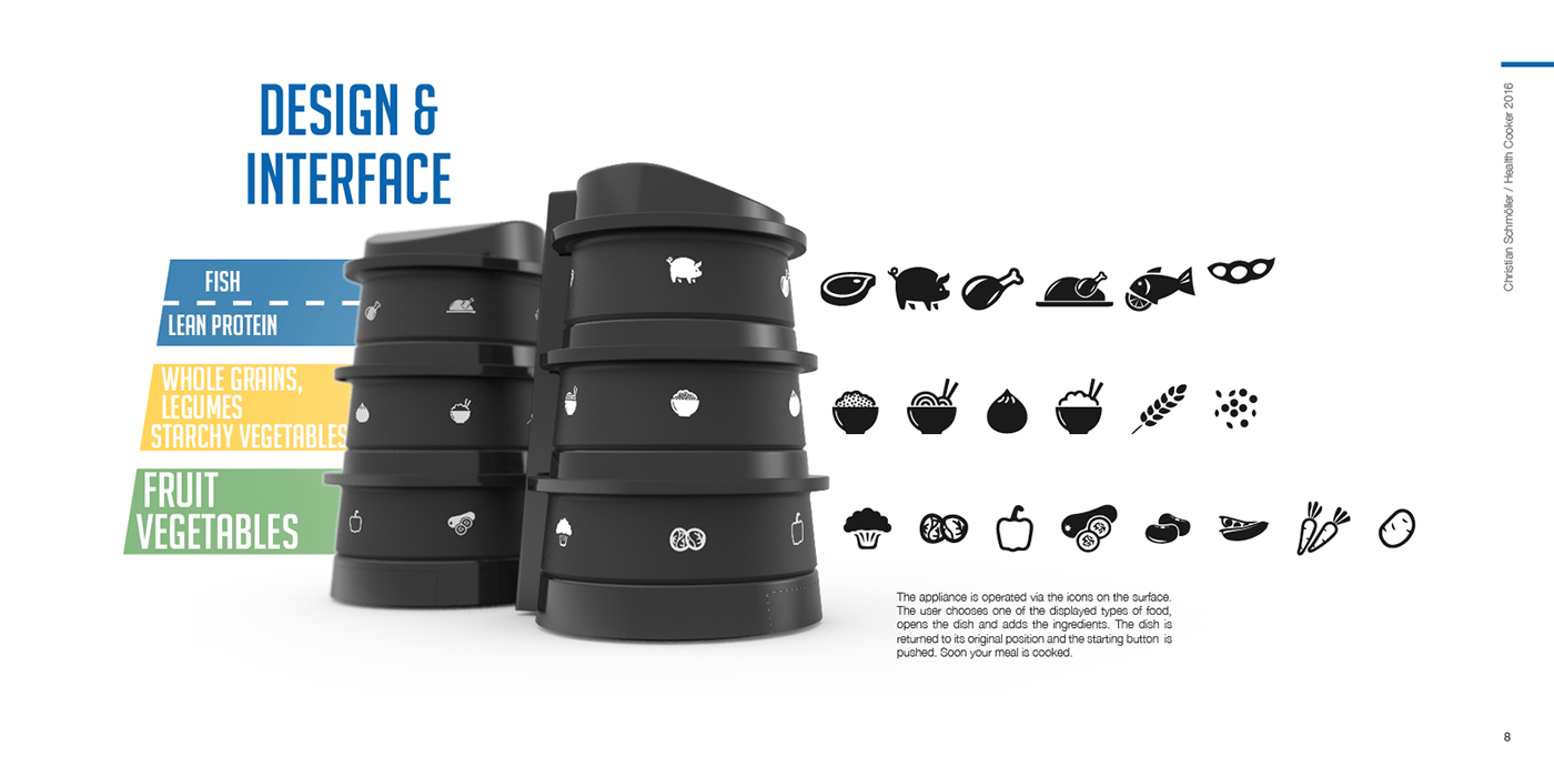 kitchen，Health cooker，Philips，Health Cooker，philips，