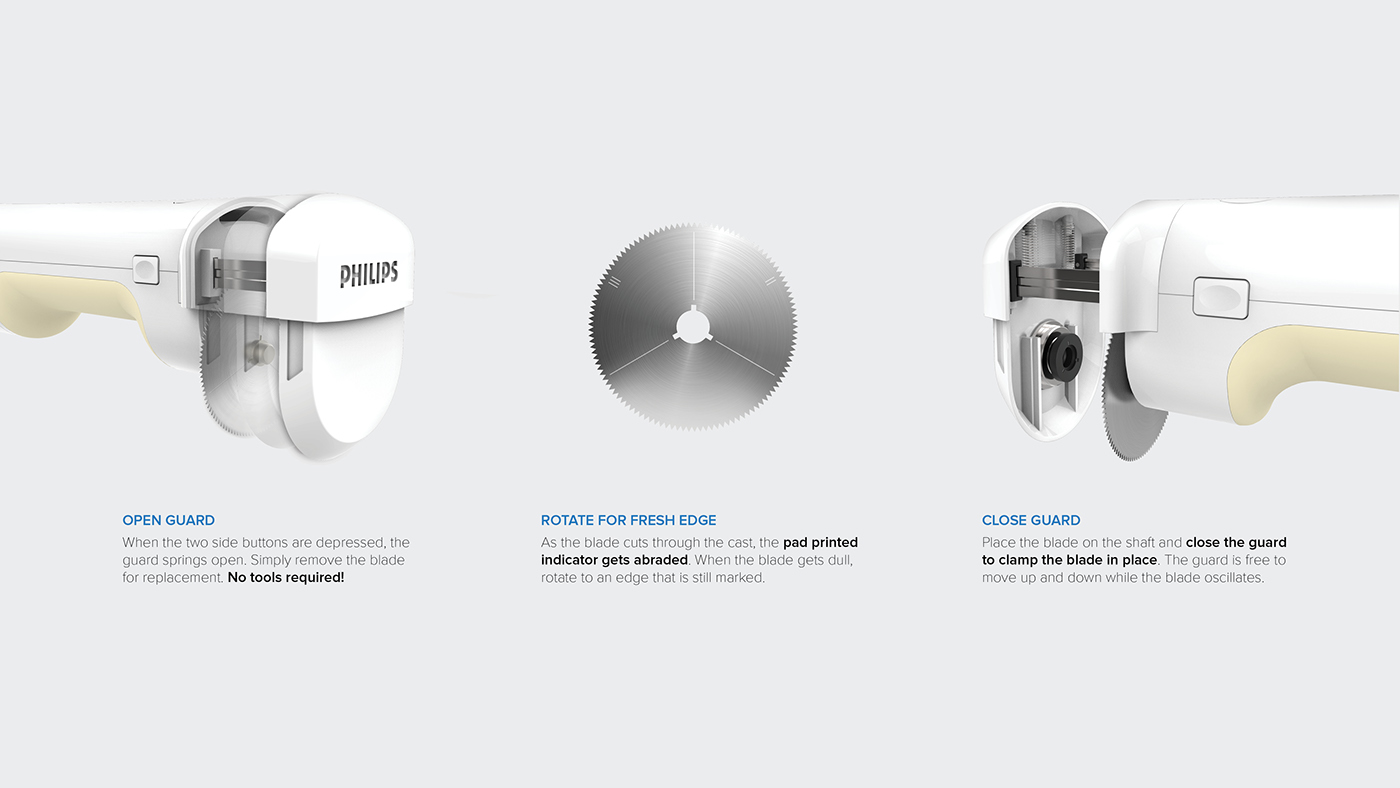 philips，Philips，medical care，orthopaedics，Special saw，sketch，