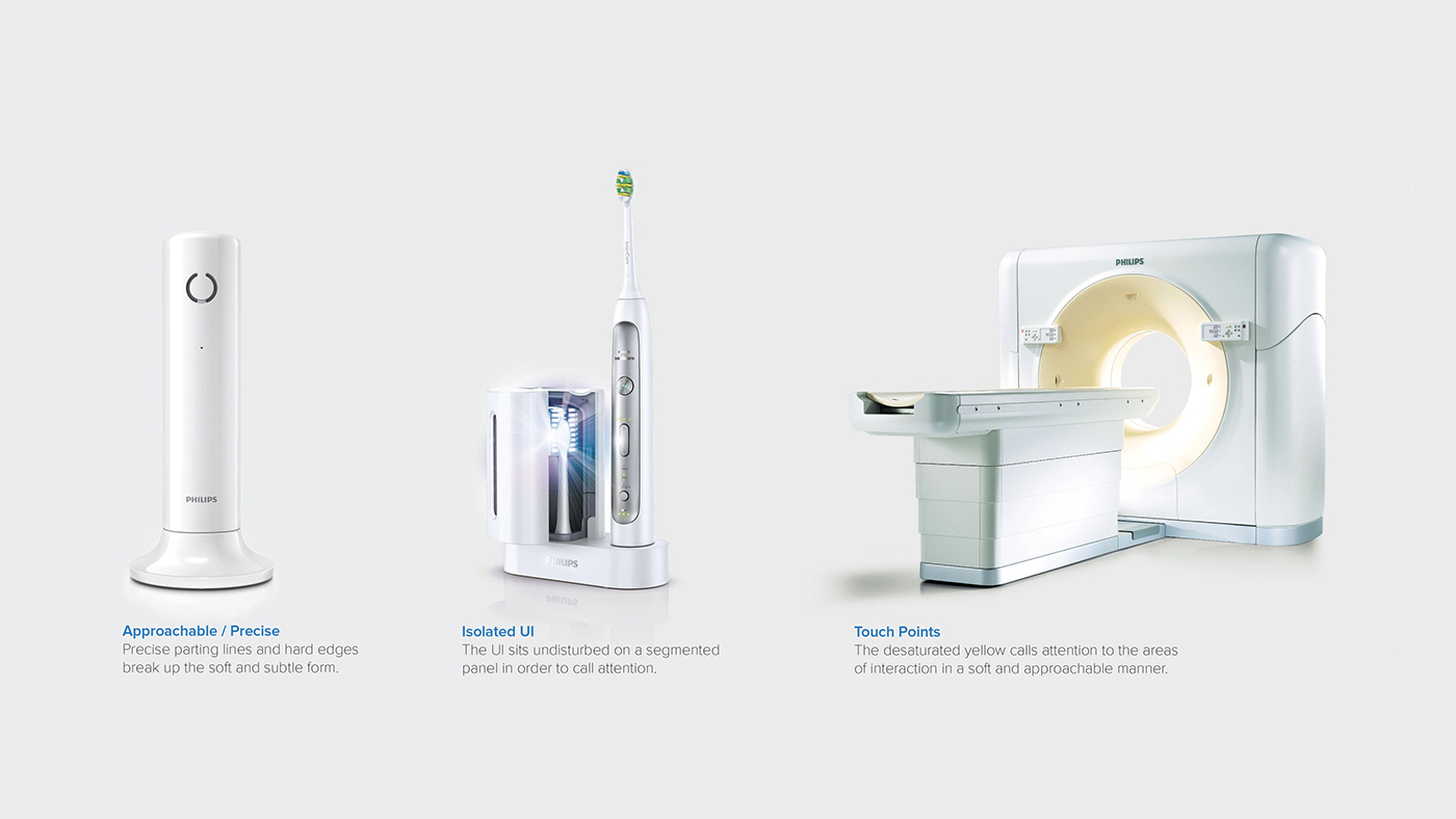 philips，Philips，medical care，orthopaedics，Special saw，sketch，