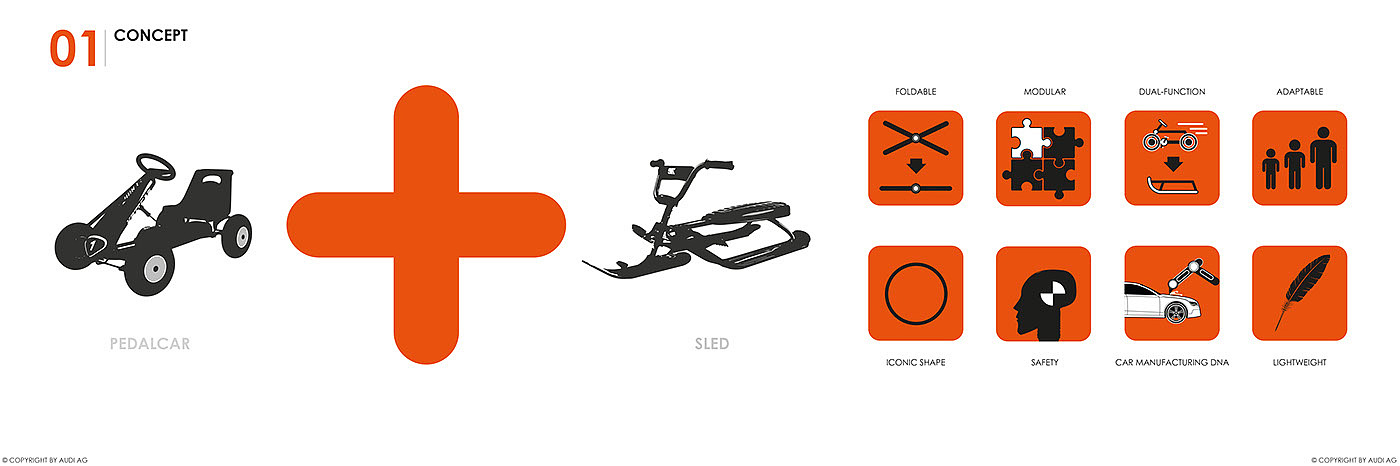 草图，奥迪，雪橇车，踏板车，AUDI ROOKIE，儿童，