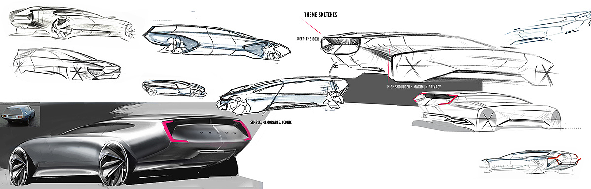 Automatic design，Traffic design，Concept Car，industrial design，product design，