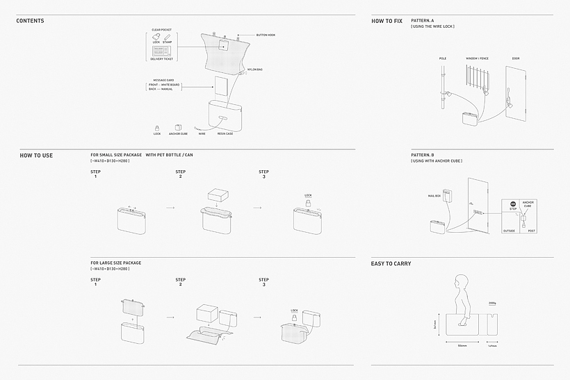 Delivery box，