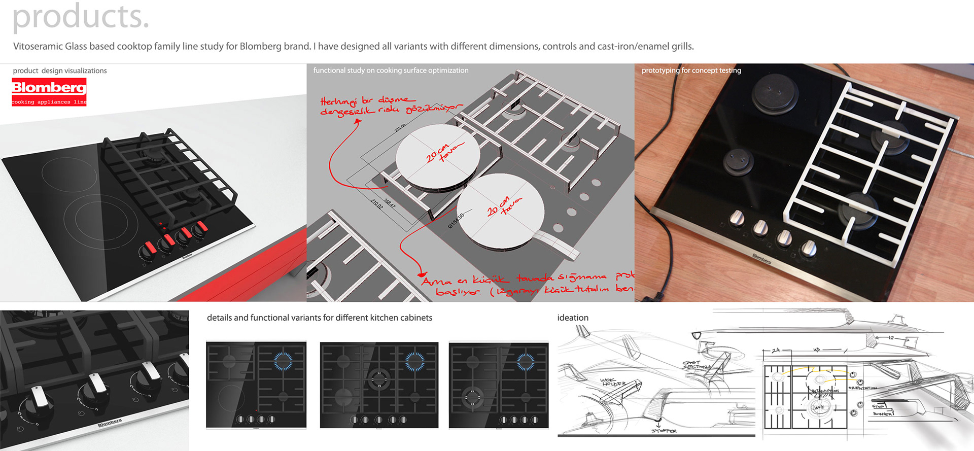 Gokhan Keman，Intellectualization，sketch，industrial design，